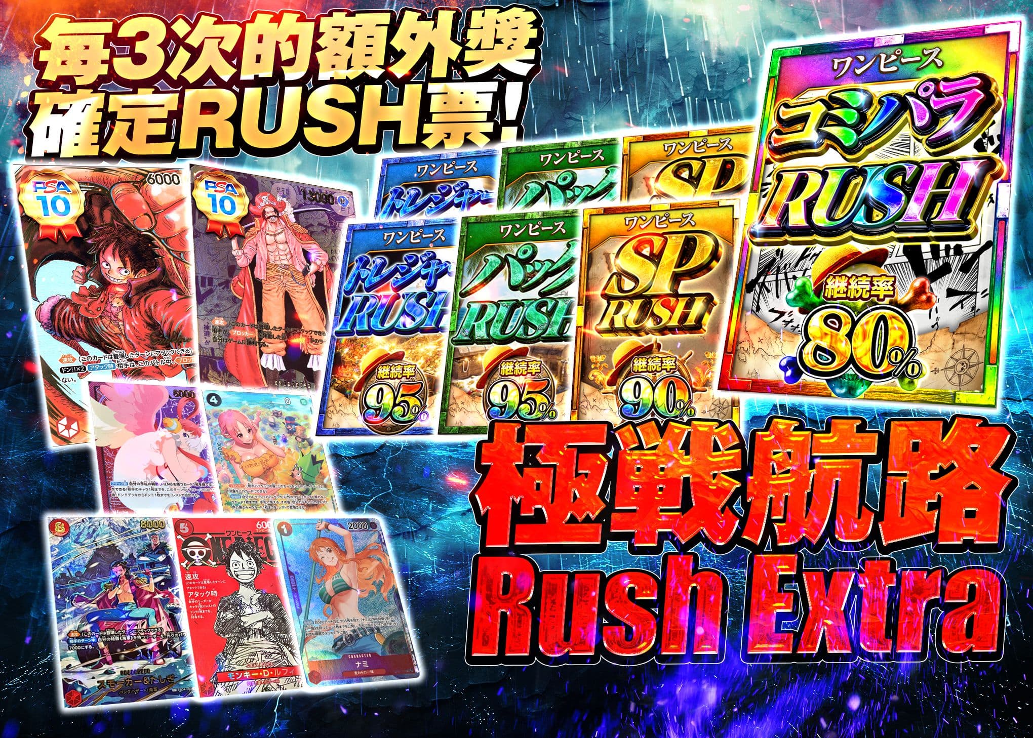 盲盒  極戦航路 Rush extra | 在線Clove盲盒