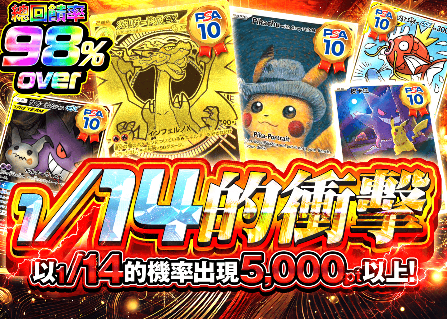 盲盒 1/14の衝撃 | 在線Clove盲盒