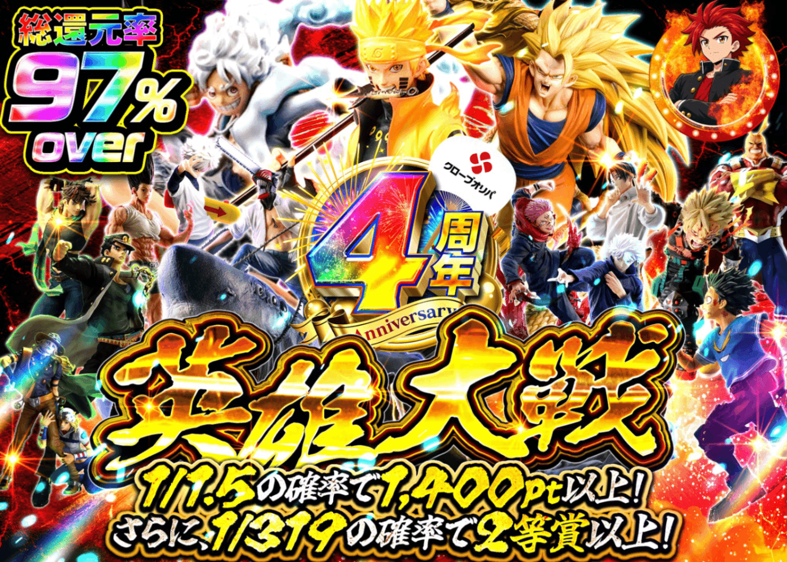 手办盲盒 4周年　英雄大戦 | 在线Clove盲盒