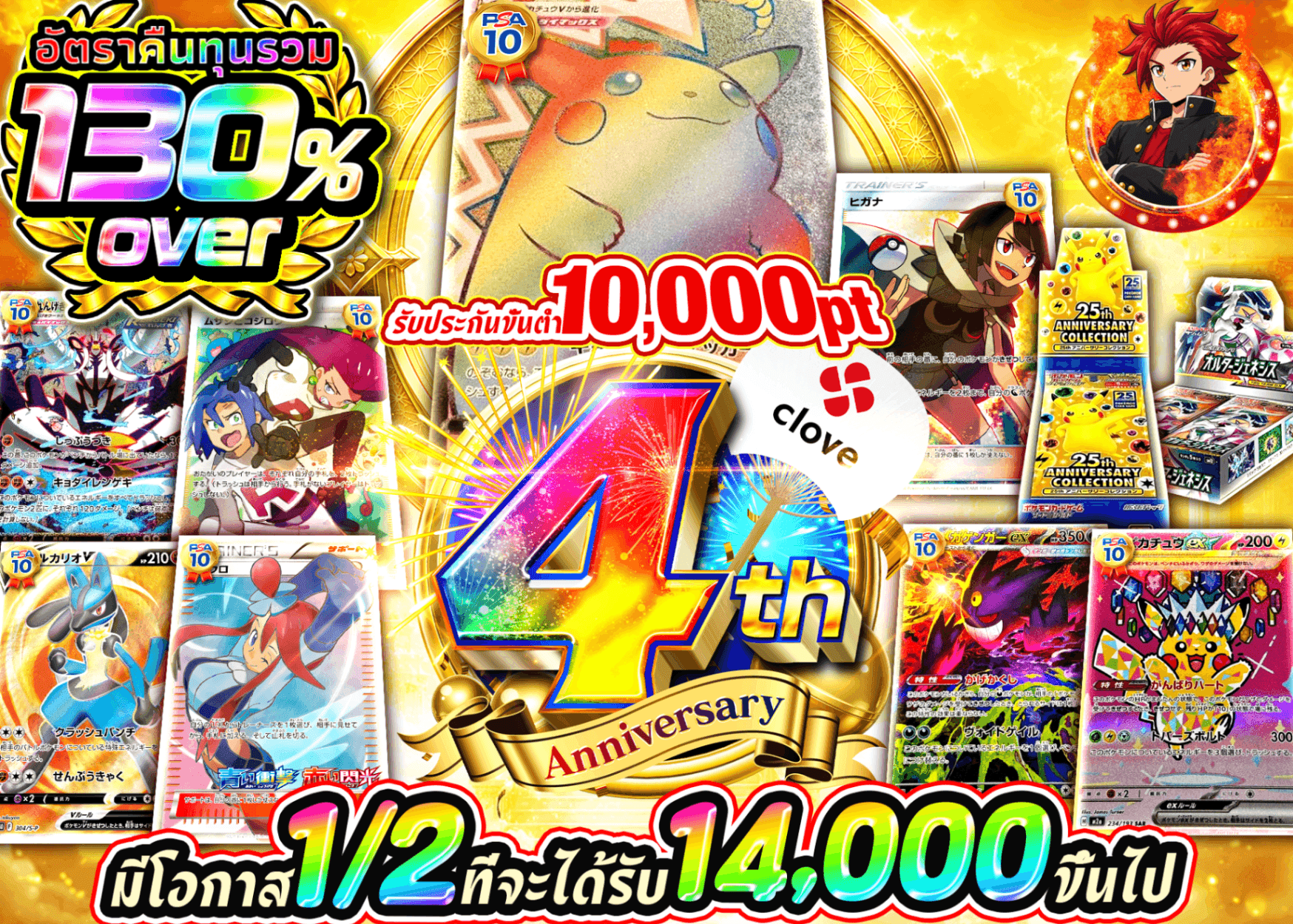 มิสเตอรี่แพ็ค Pokémon 4周年 ノーリスクにぶいち天国 | Clove มิสเตอรี่แพ็ค