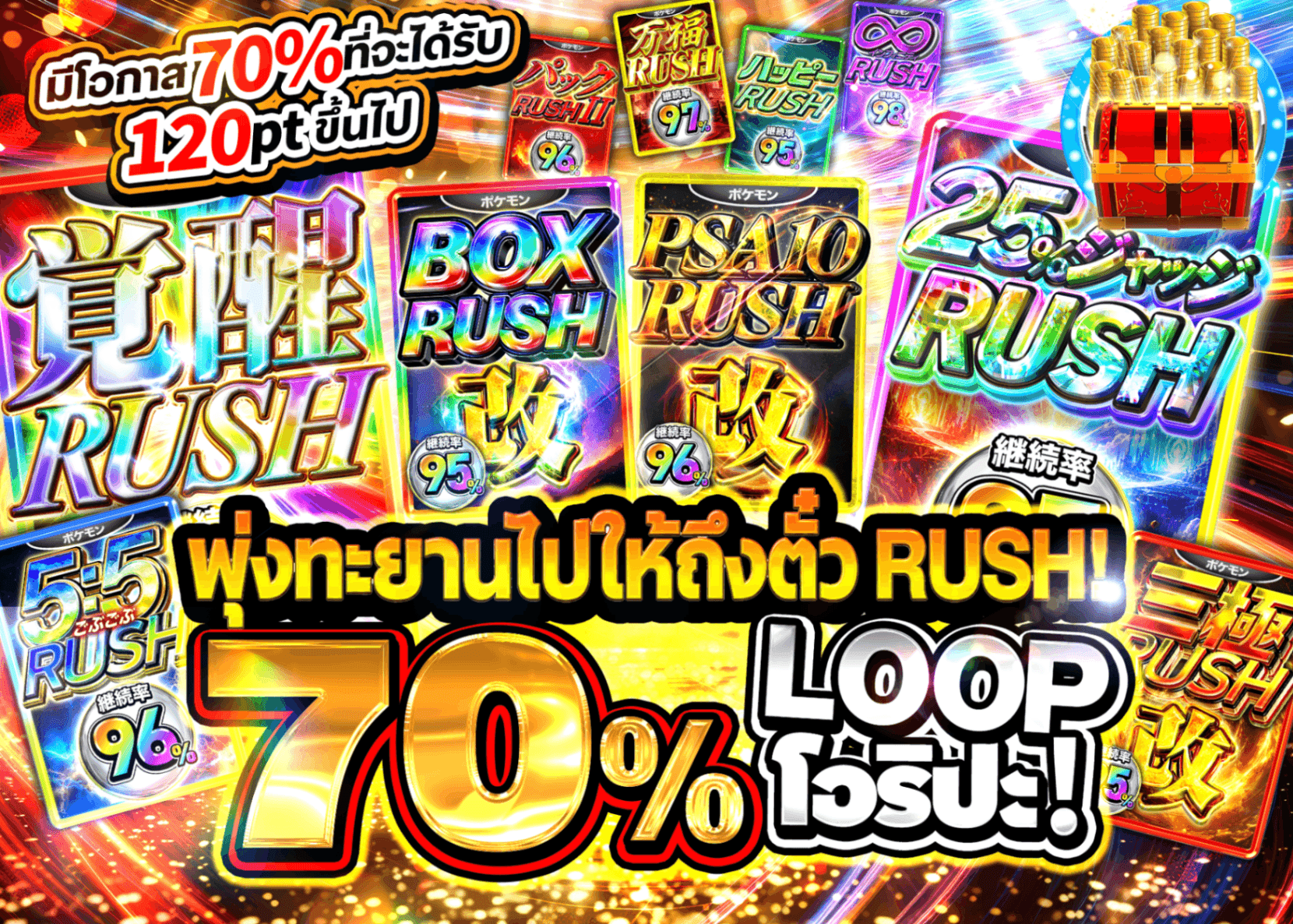 มิสเตอรี่แพ็ค Pokémon RUSHチケット LOOP | Clove มิสเตอรี่แพ็ค