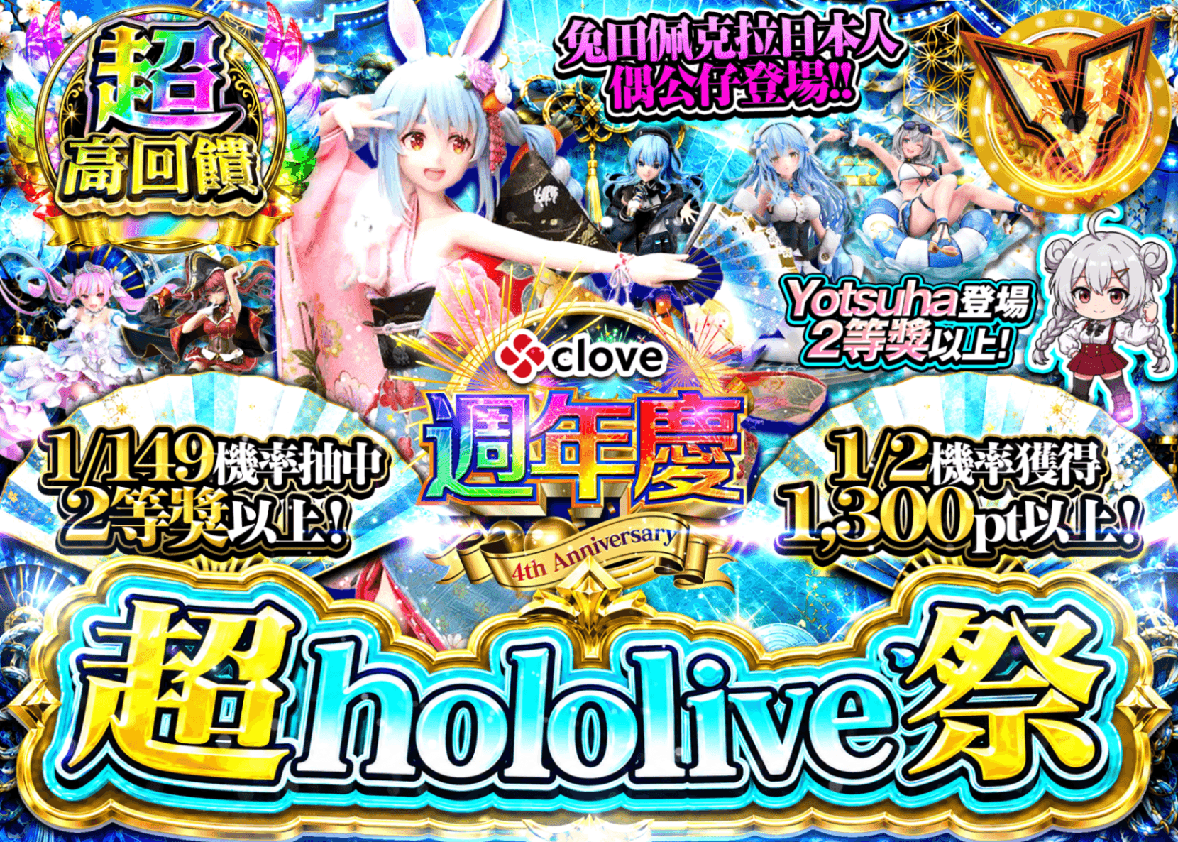 公仔抽卡 4周年　超ホロライブ祭 | 線上抽卡就選Clove