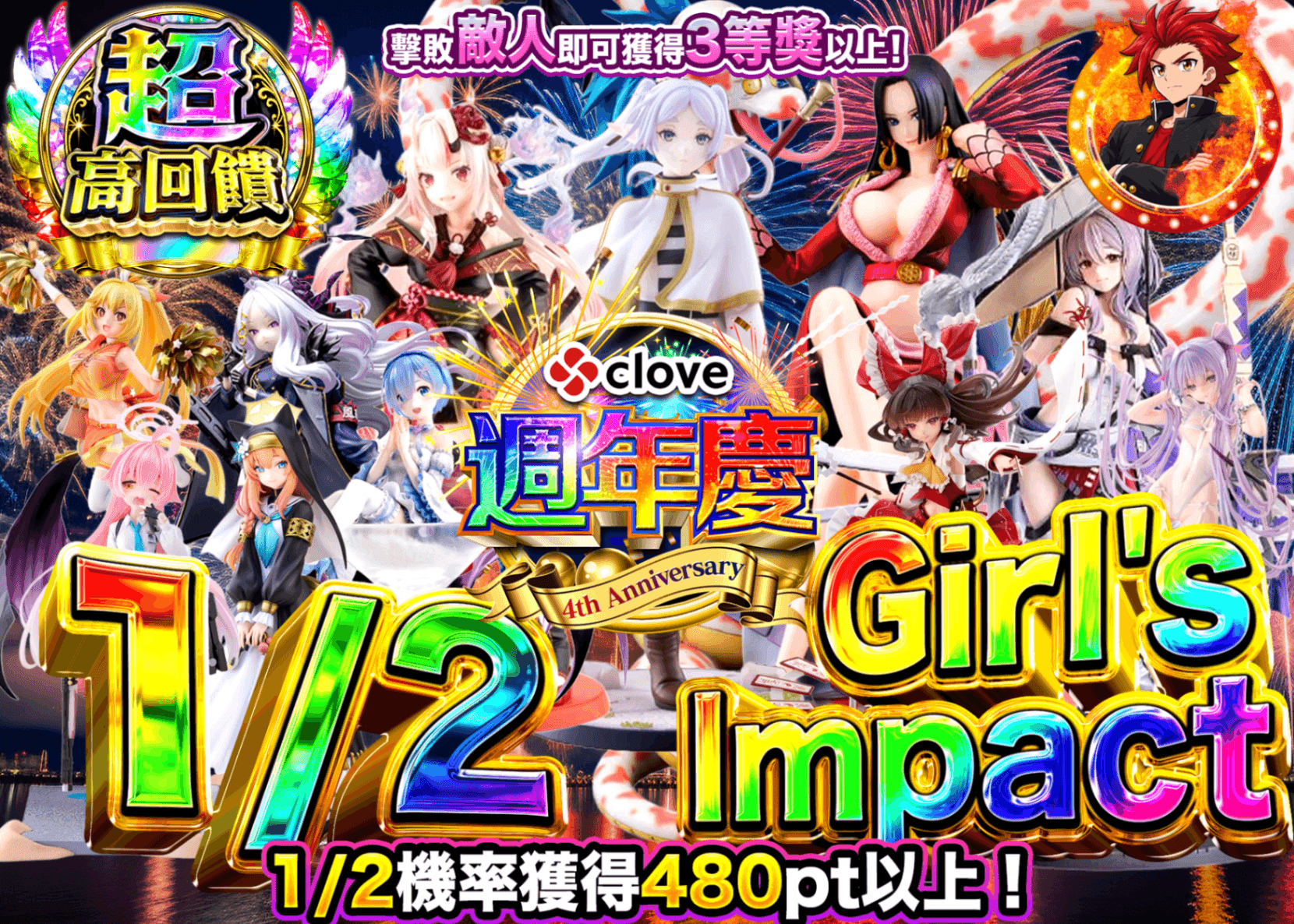 公仔盲盒 4周年 にぶいちGirl's Impact | 線上抽卡・線上盲盒的Clove