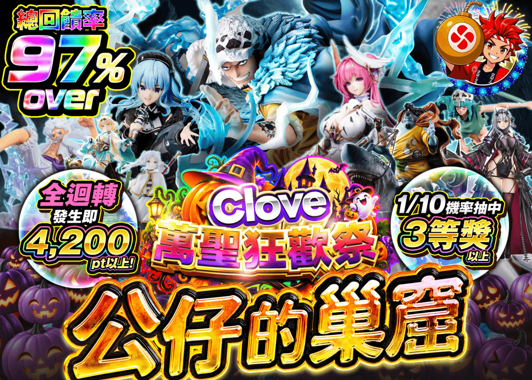 公仔抽卡 ハロウィン　巣窟 | 線上抽卡就選Clove