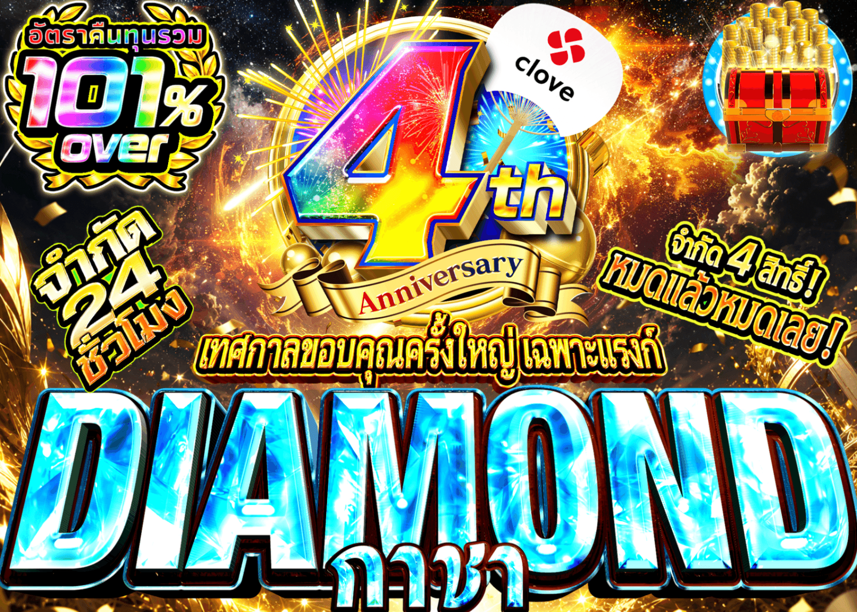 มิสเตอรี่แพ็ค Pokémon ランク限定ガチャDIAMOND | Clove มิสเตอรี่แพ็ค