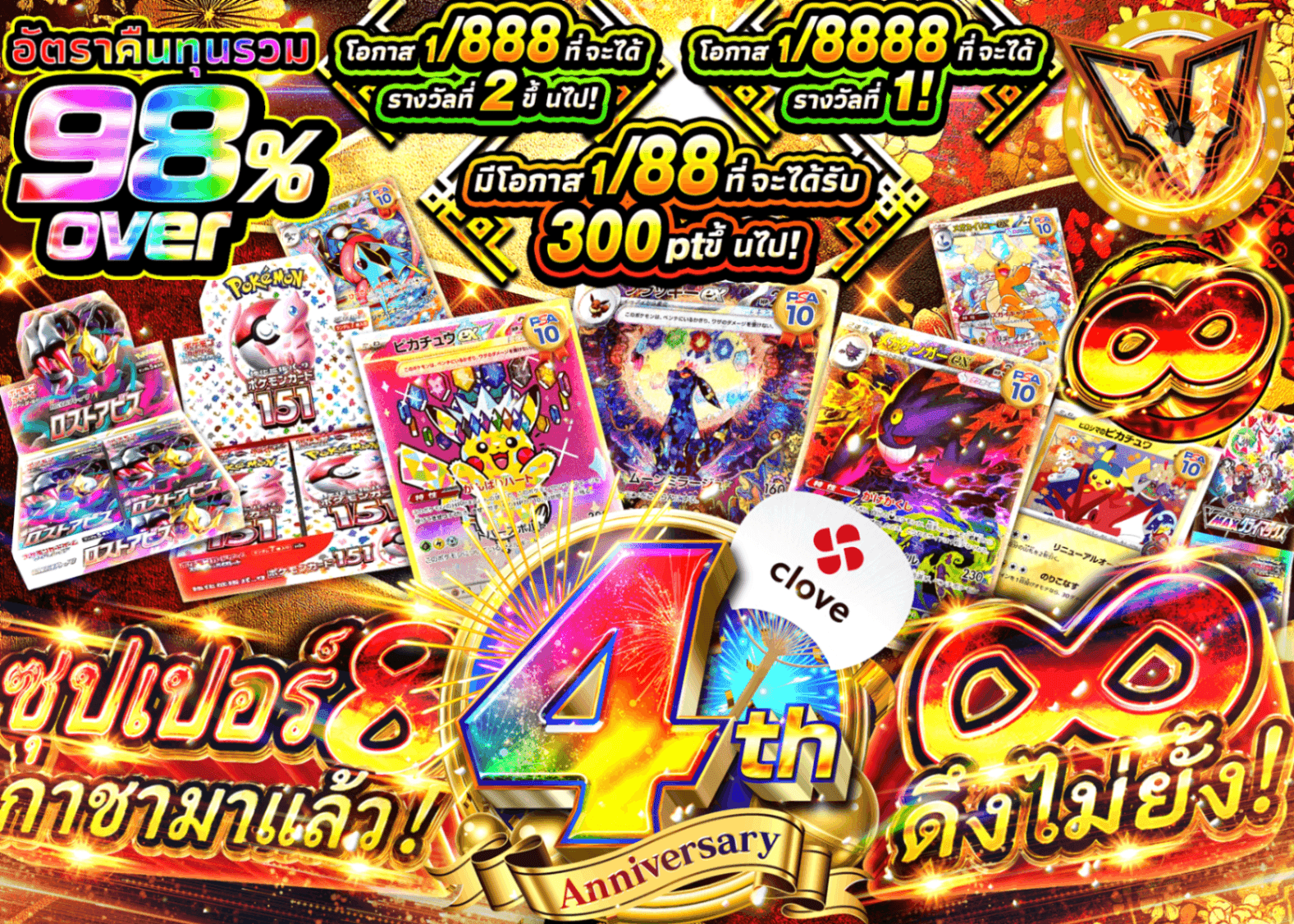มิสเตอรี่แพ็ค Pokémon 4周年 8の日 | Clove มิสเตอรี่แพ็ค