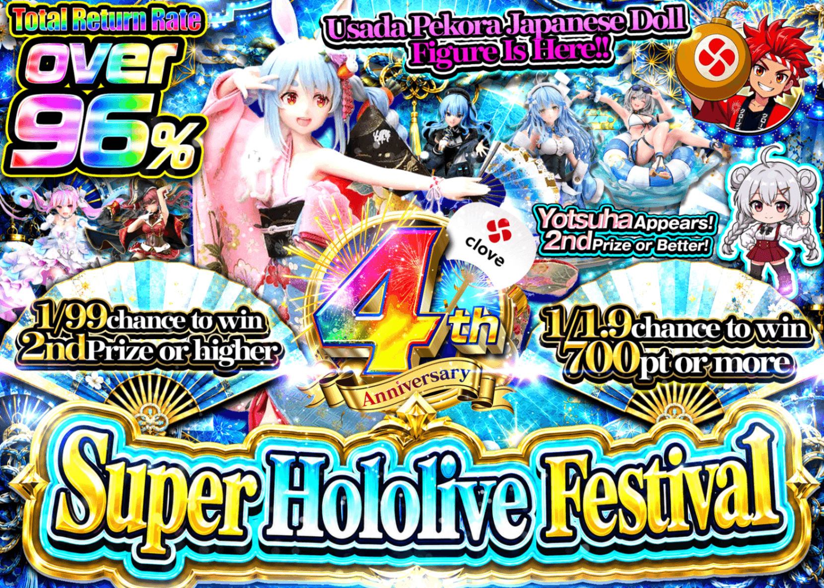 Figure Mystery Pack 4周年　超ホロライブ祭 | Clove Mystery Packs