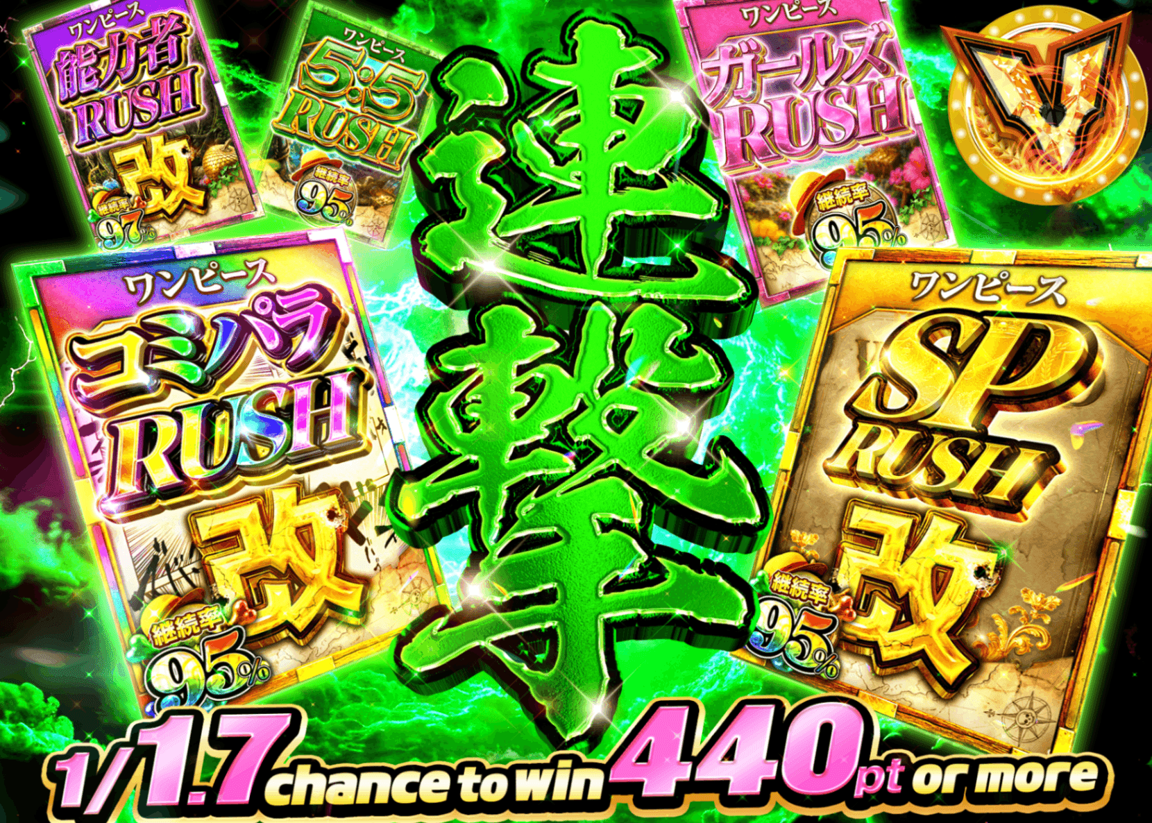 ONE PIECE Mystery Pack 連撃 1/1.7で440pt以上 | Clove Mystery Packs