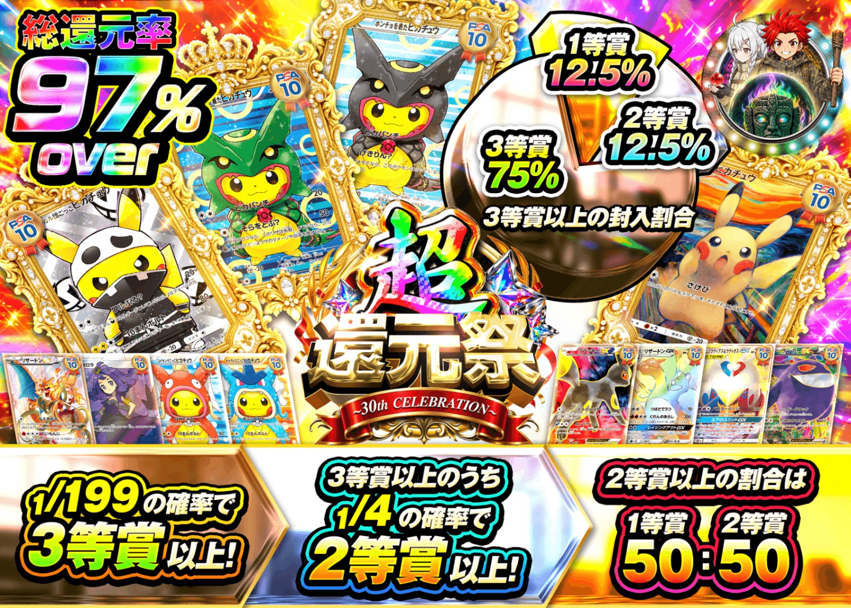 ポケカオリパ 超高還元祭 グラフ | オンラインオリパ・ネットオリパのクローブオリパ(Cloveオリパ)