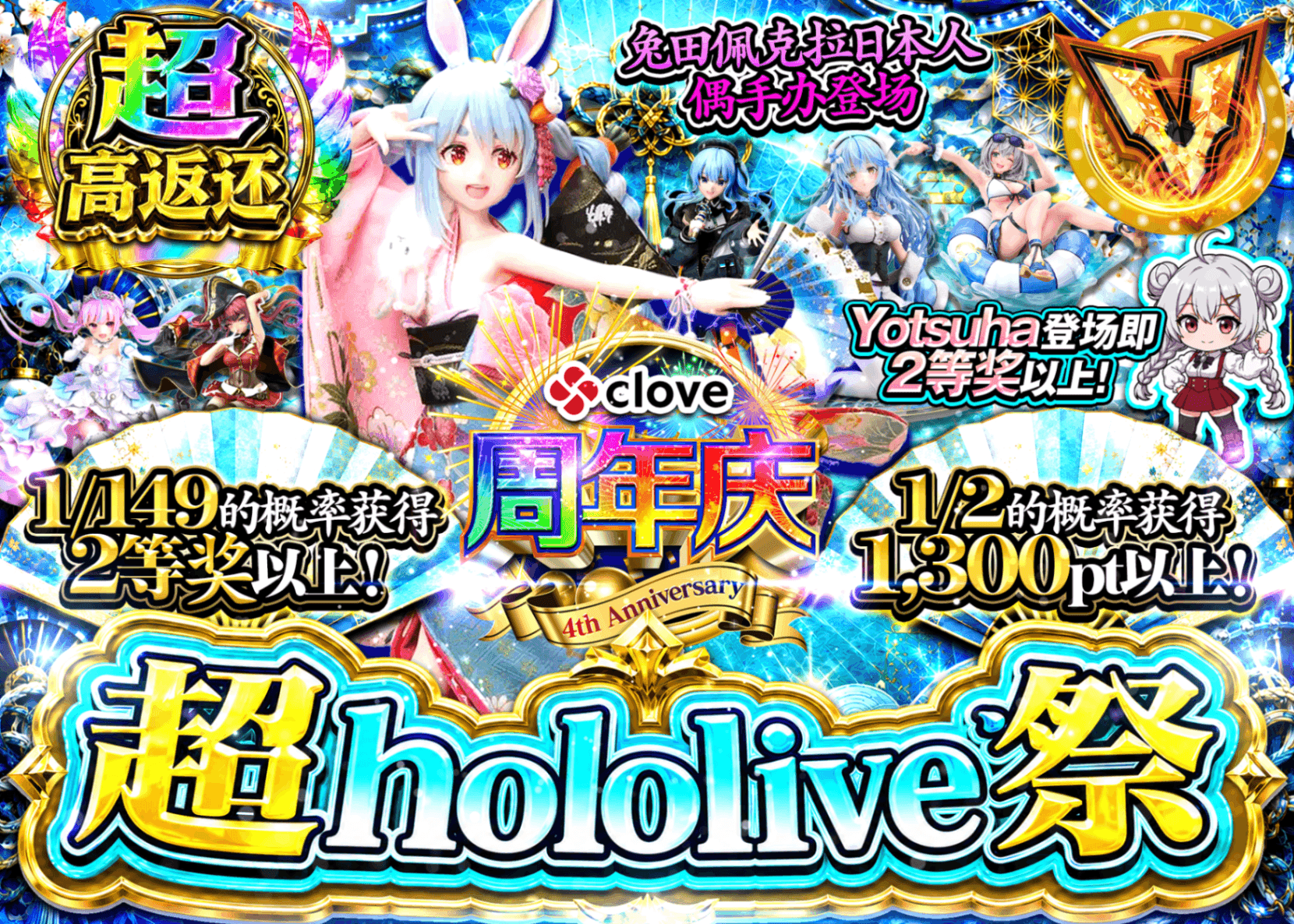 手办盲盒 4周年　超ホロライブ祭 | 在线Clove盲盒