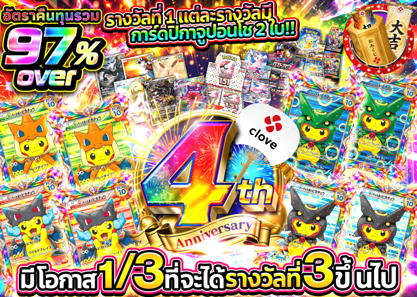 มิสเตอรี่แพ็ค Pokémon 4周年 ポンチョ2枚ずつ | Clove มิสเตอรี่แพ็ค