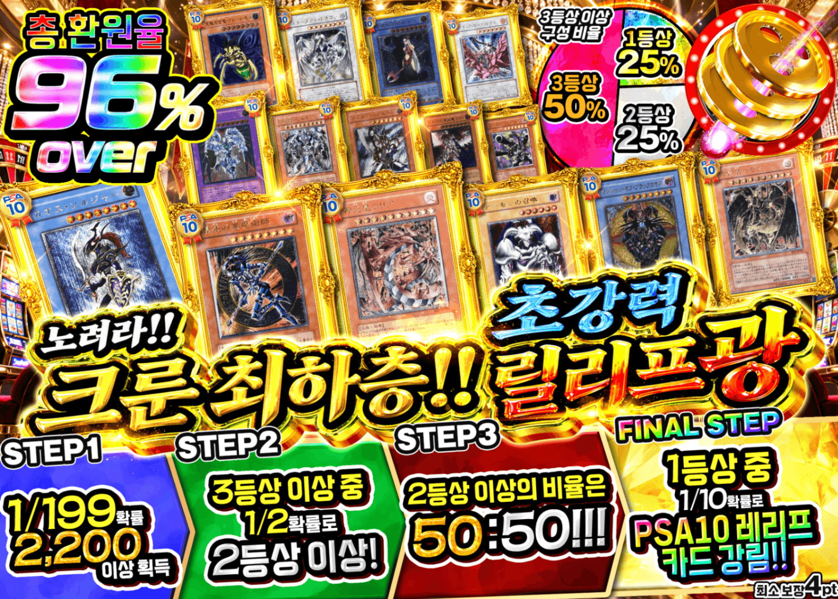 유희왕 오리파 目指せ！クルーン最下層!!超パワフルレリーフ狂 | Clove 오리파