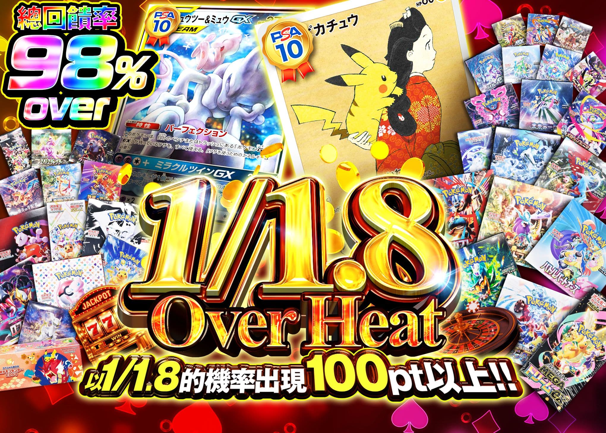 盲盒 1/1.8 Over Heat | 在線Clove盲盒