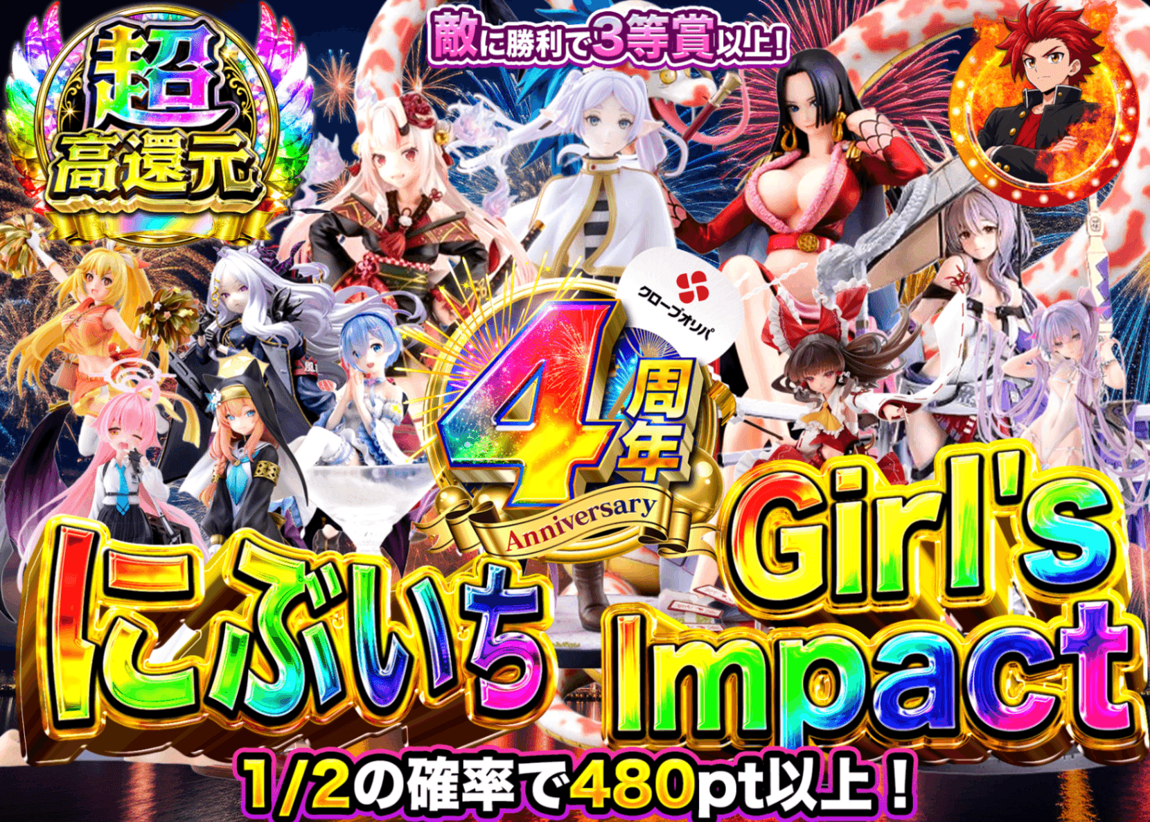 手办盲盒 4周年 にぶいちGirl's Impact | 在线Clove盲盒