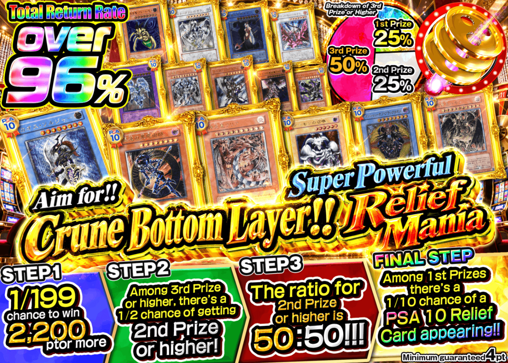 YU-GI-OH! Mystery Pack 目指せ！クルーン最下層!!超パワフルレリーフ狂 | Clove Mystery Packs