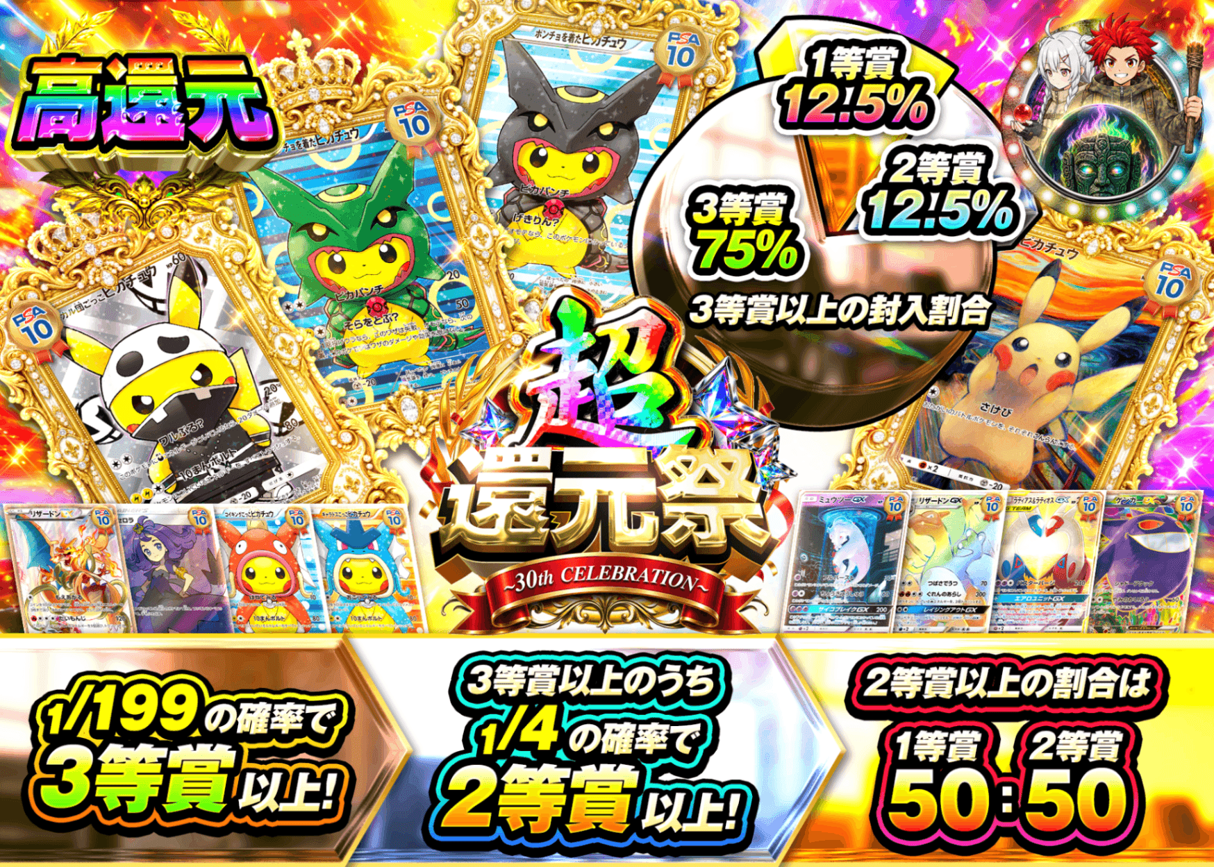 ポケカオリパ 超高還元祭 グラフ | オンラインオリパ・ネットオリパのクローブオリパ(Cloveオリパ)