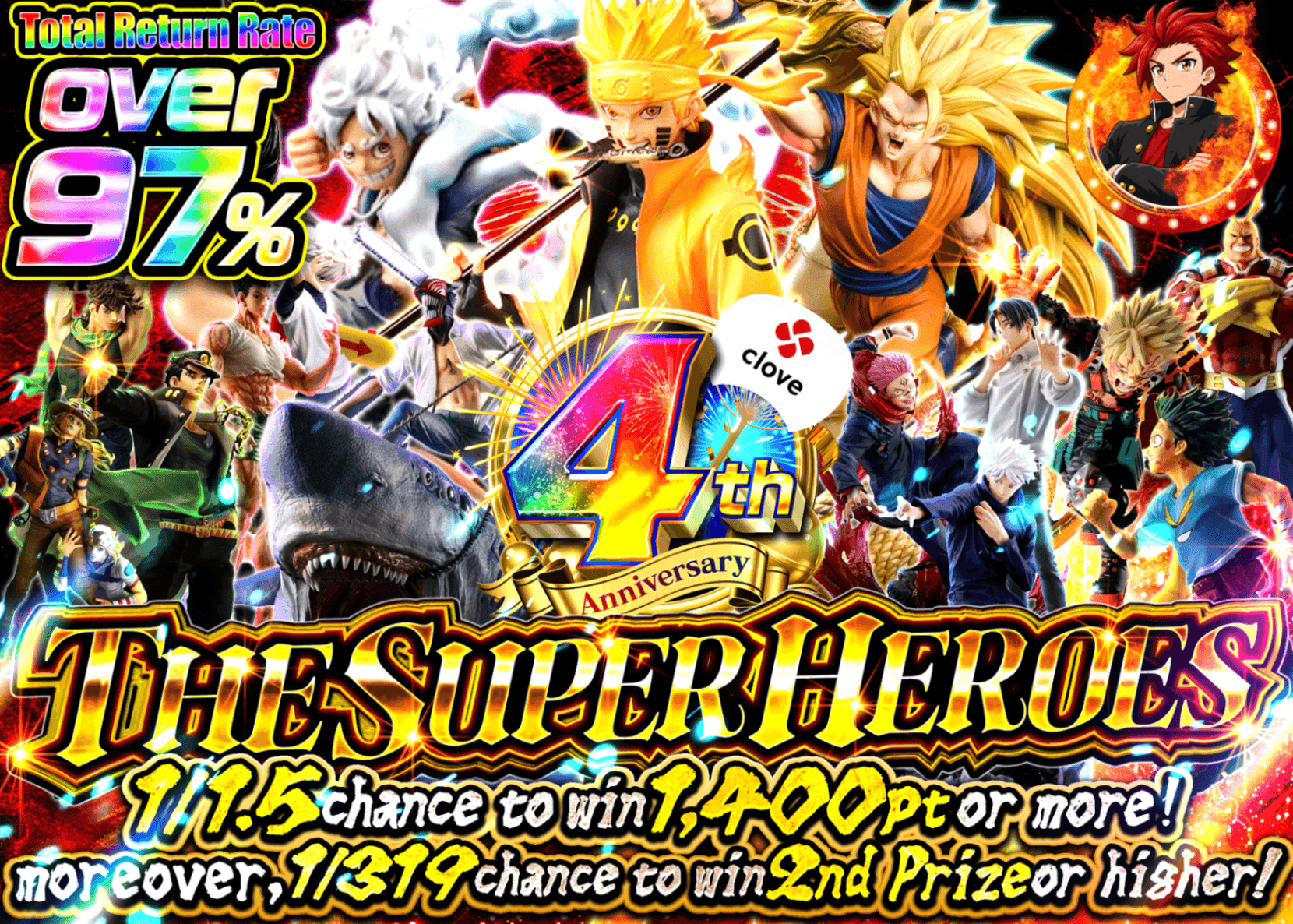 Figure Mystery Pack 4周年　英雄大戦 | Clove Mystery Packs