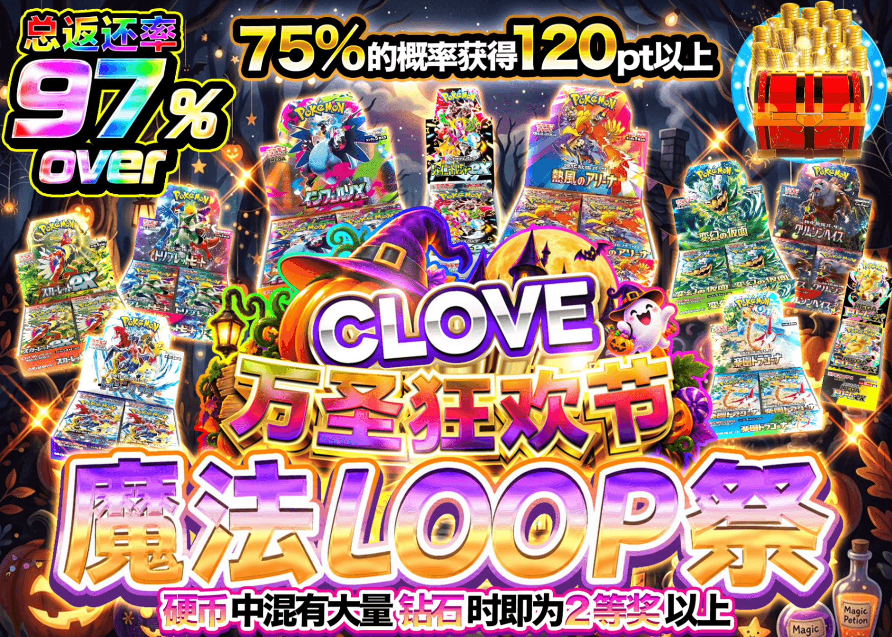 宝可梦盲盒 魔法のLOOP祭 | 在线Clove盲盒
