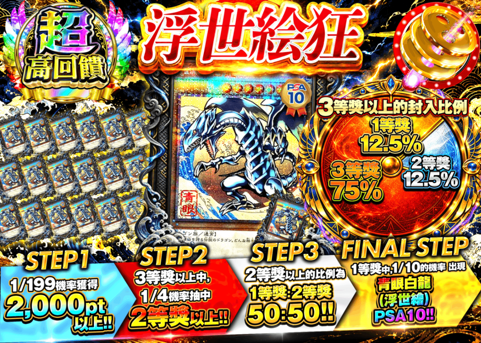 遊戲王卡牌抽卡 浮世絵狂 | 線上抽卡就選Clove