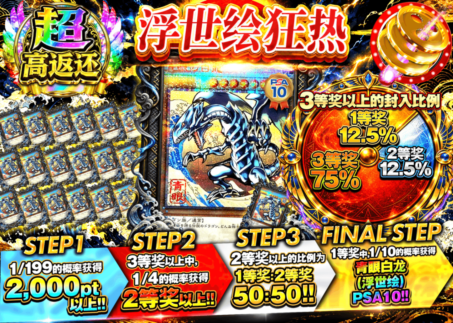 游戏王盲盒 浮世絵狂 | 在线Clove盲盒
