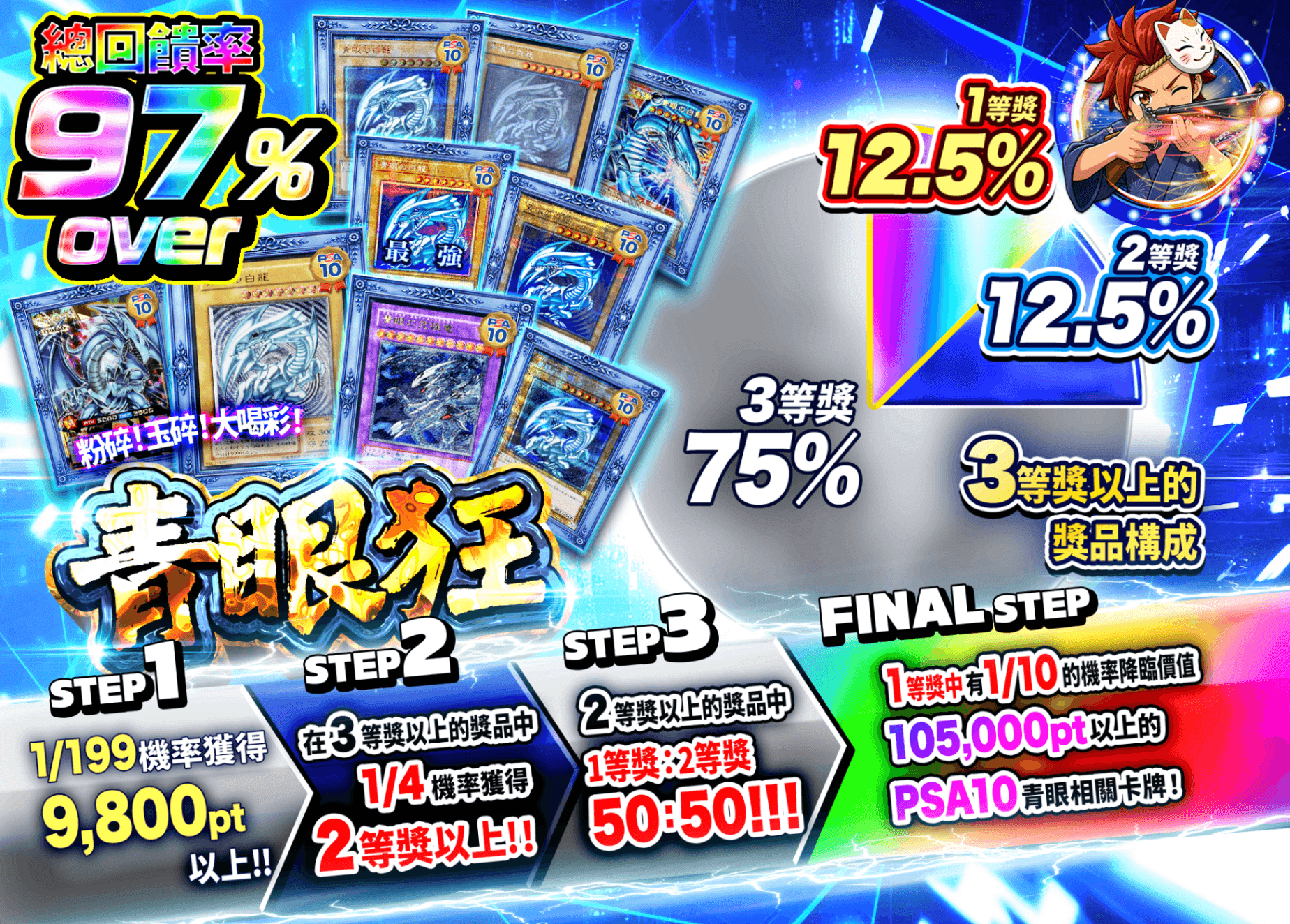 遊戲王卡牌抽卡 粉砕！玉砕！大喝采！青眼狂 | 線上抽卡就選Clove