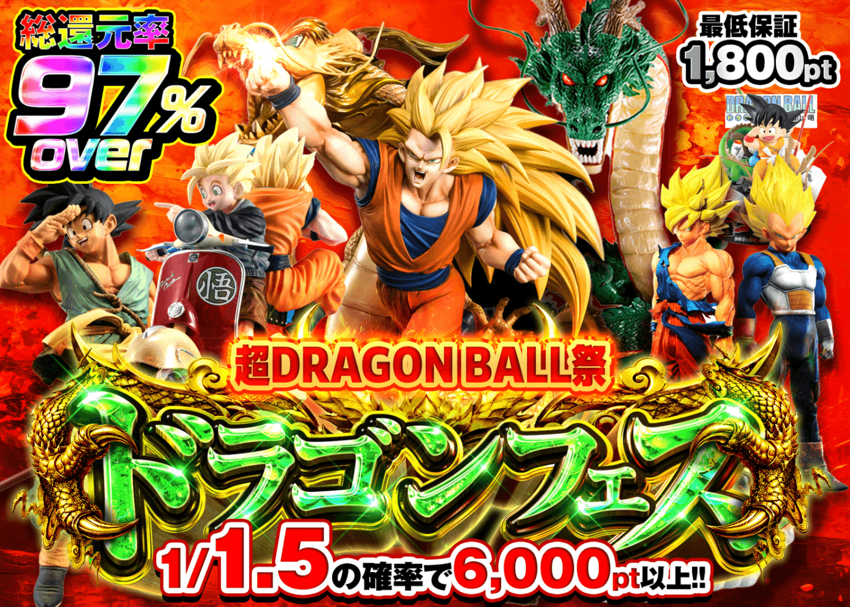 オリパ ドラゴンフェス 超DRAGON BALL祭 | クローブオリパ