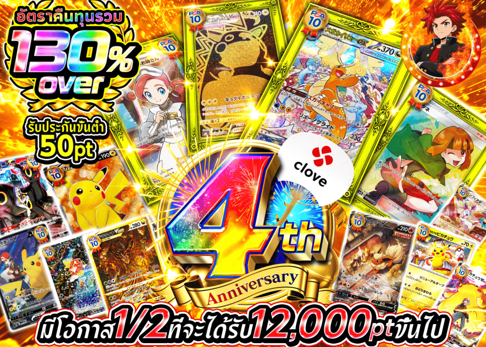 มิสเตอรี่แพ็ค Pokémon 4周年 にぶいち C4  | Clove มิสเตอรี่แพ็ค