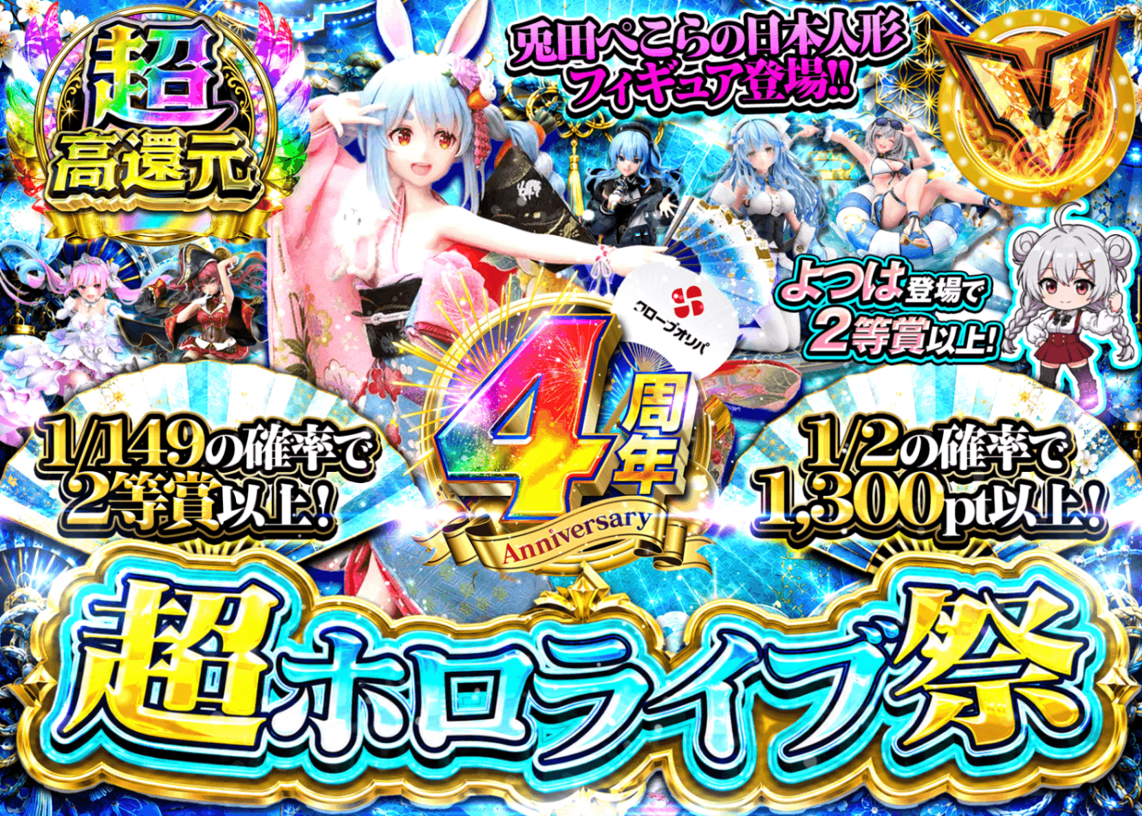 フィギュアオリパ 4周年　超ホロライブ祭 | オンラインオリパ・ネットオリパのクローブオリパ(Cloveオリパ)