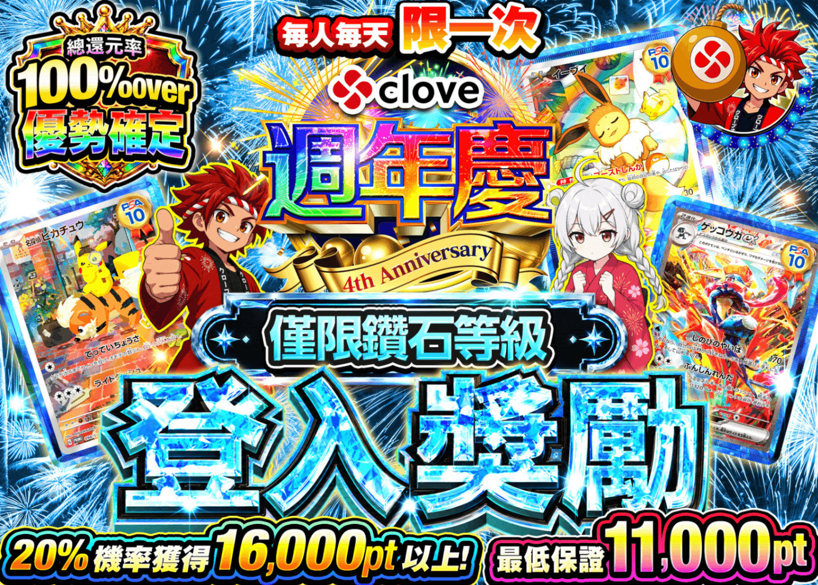 寶可夢卡牌盲盒 ログインボーナス(ダイヤモンド) | 線上抽卡・線上盲盒的Clove