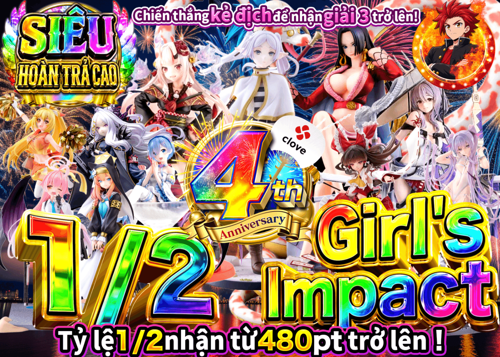 Mystery Pack figure 4周年 にぶいちGirl's Impact | Clove Mystery Pack - Mystery Pack trực tuyến (Clove Oripa)
