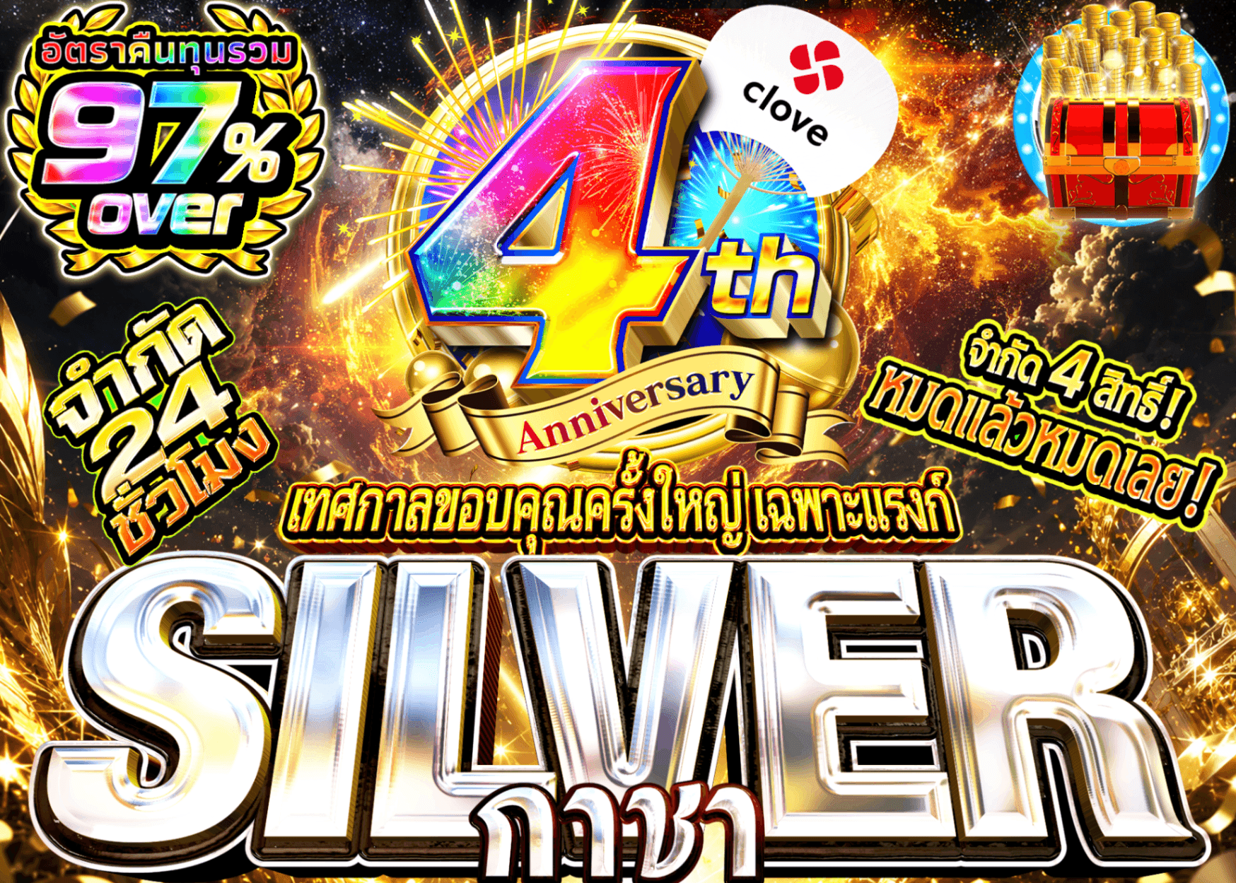 มิสเตอรี่แพ็ค Pokémon ランク限定ガチャSilver | Clove มิสเตอรี่แพ็ค