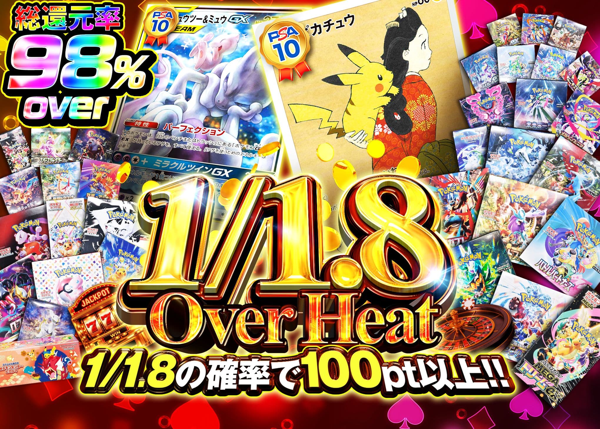 盲盒 1/1.8 Over Heat | 在线Clove盲盒