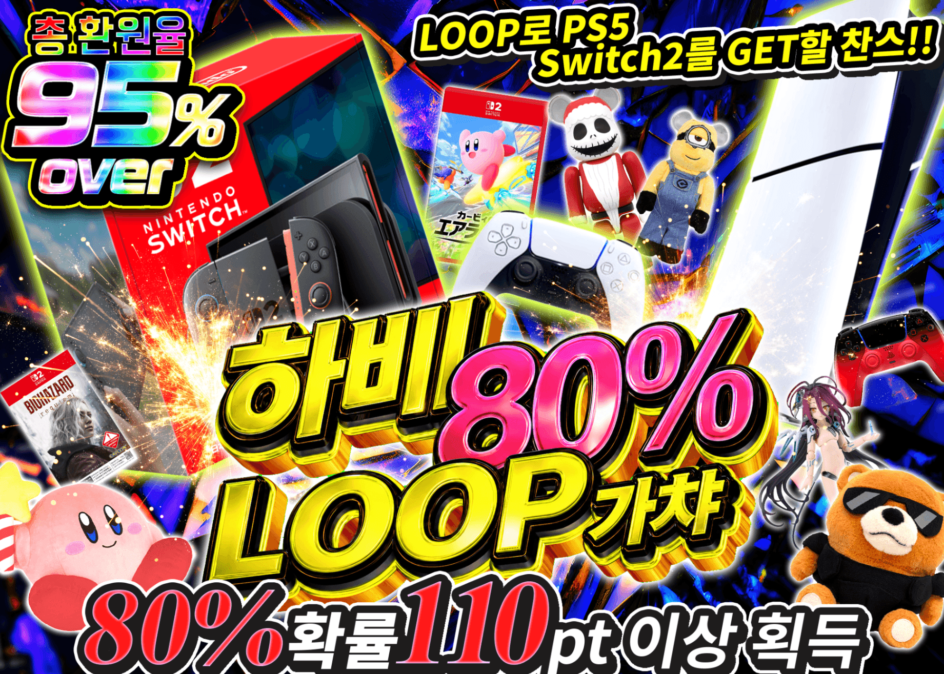 하비 오리파 80％LOOPガチャ | Clove 오리파