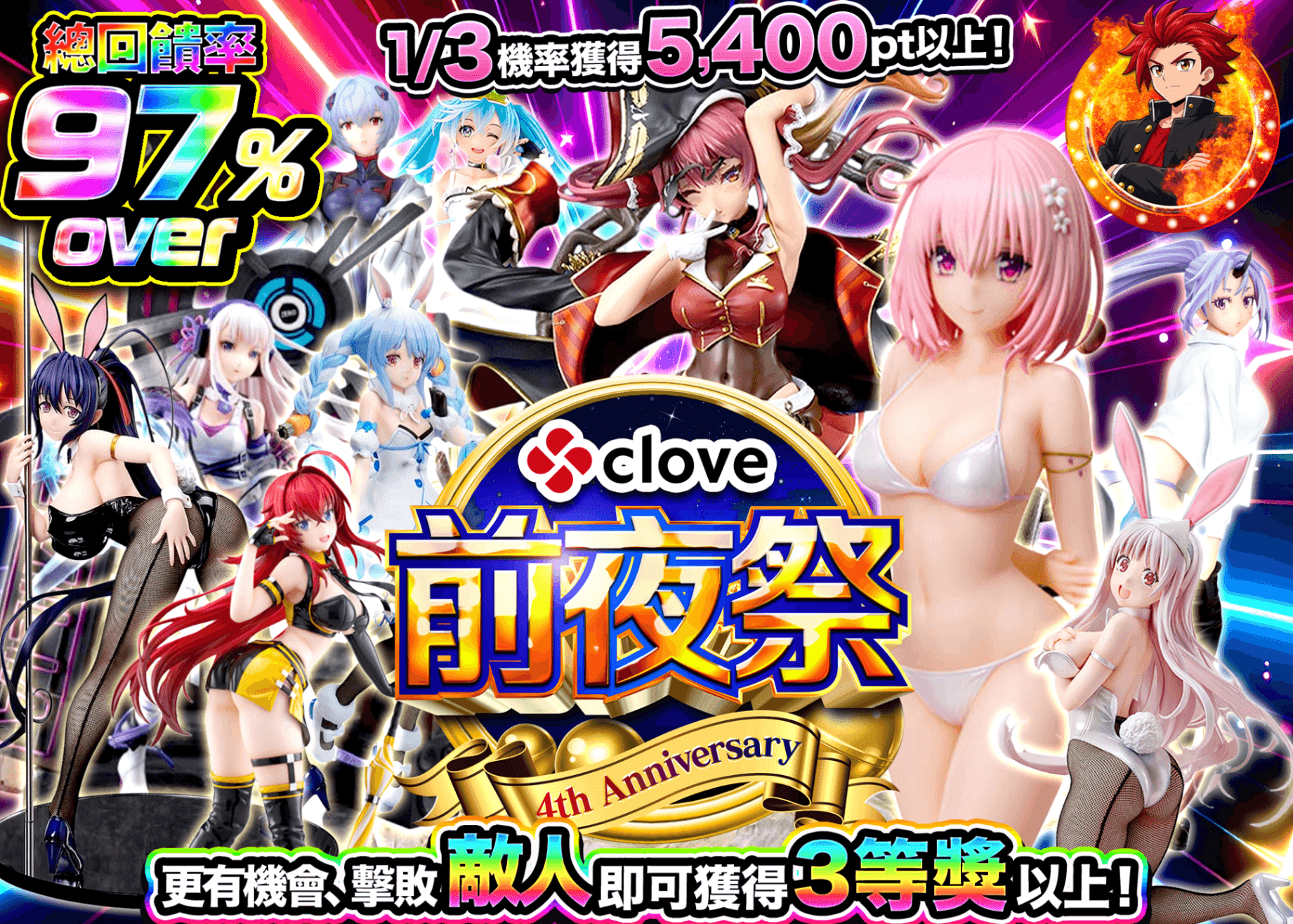 公仔盲盒 4周年前夜祭 | 線上抽卡・線上盲盒的Clove