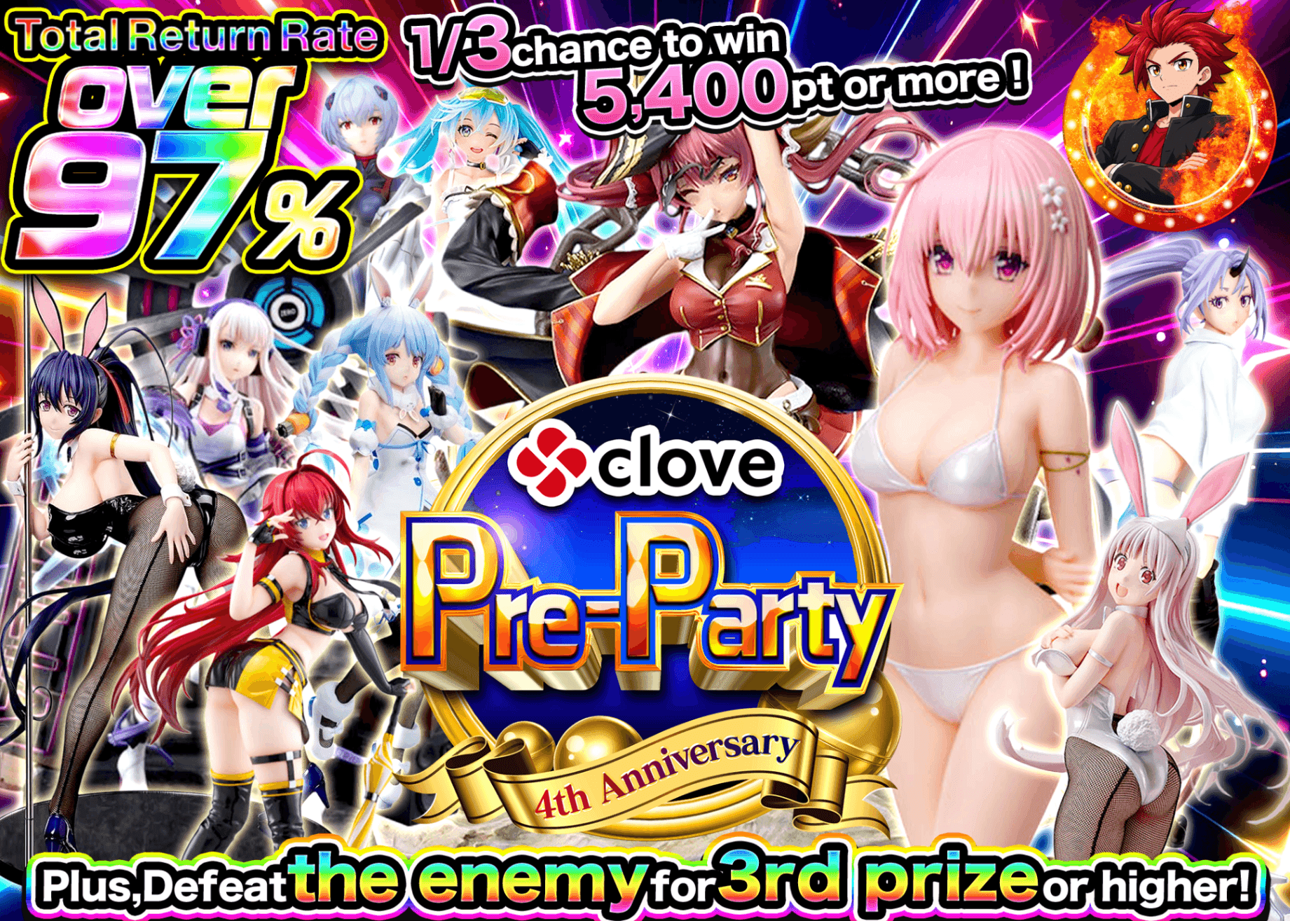 Figure Mystery Pack 4周年前夜祭 | Clove Mystery Packs