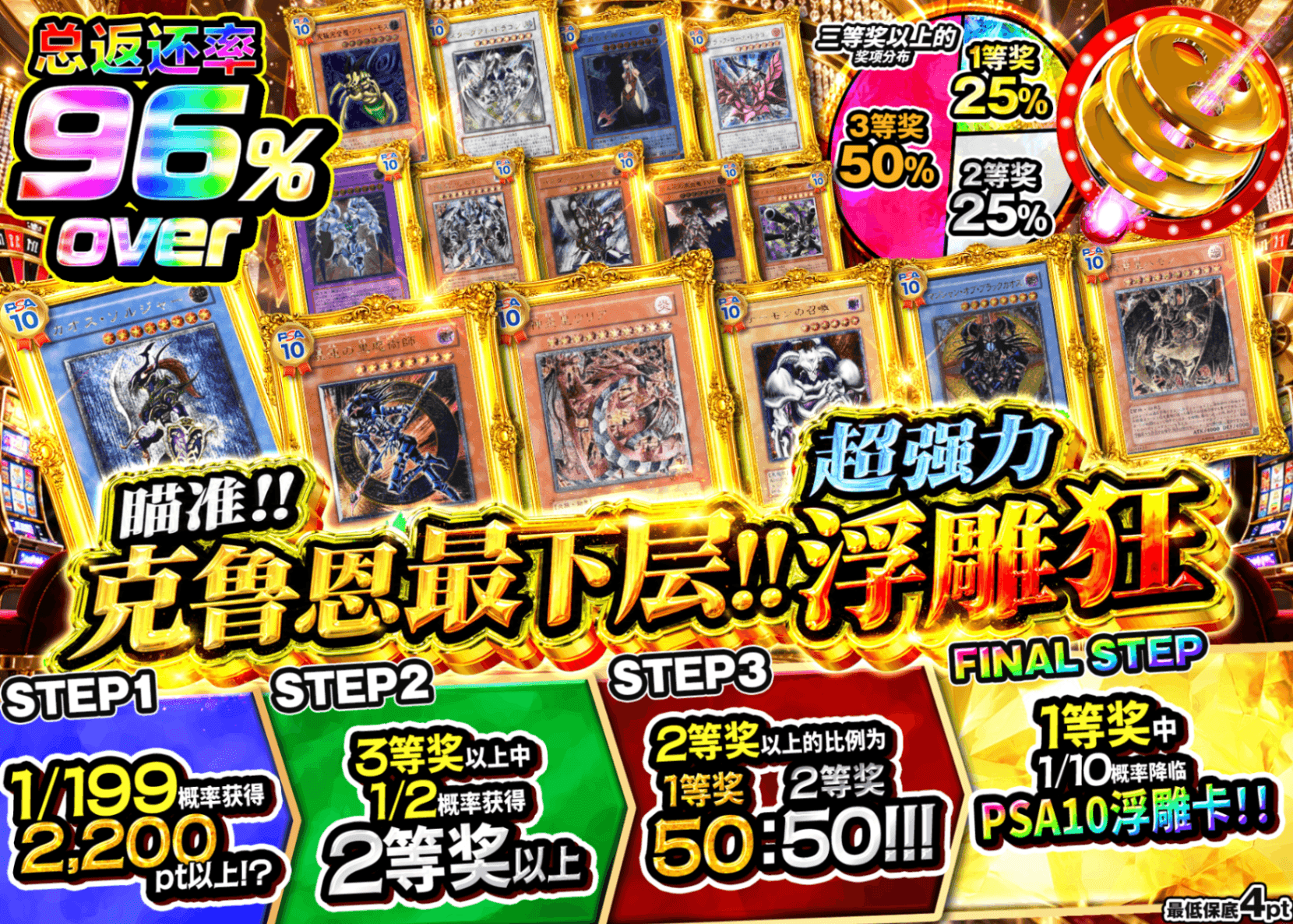 游戏王盲盒 目指せ！クルーン最下層!!超パワフルレリーフ狂 | 在线Clove盲盒