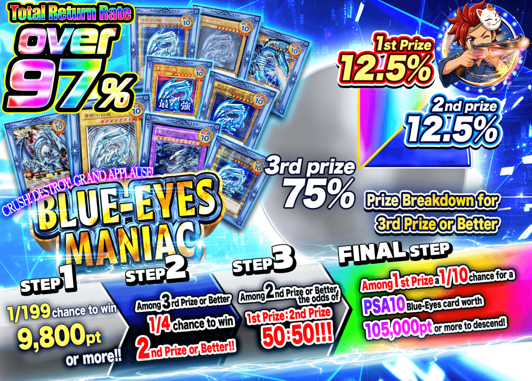 มิสเตอรี่แพ็ค YU-GI-OH! 粉砕！玉砕！大喝采！青眼狂 | Clove มิสเตอรี่แพ็ค