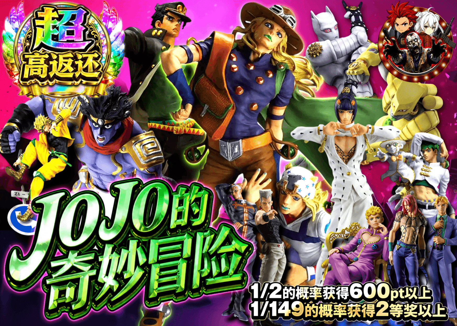 手办盲盒 ジョジョ | 在线Clove盲盒