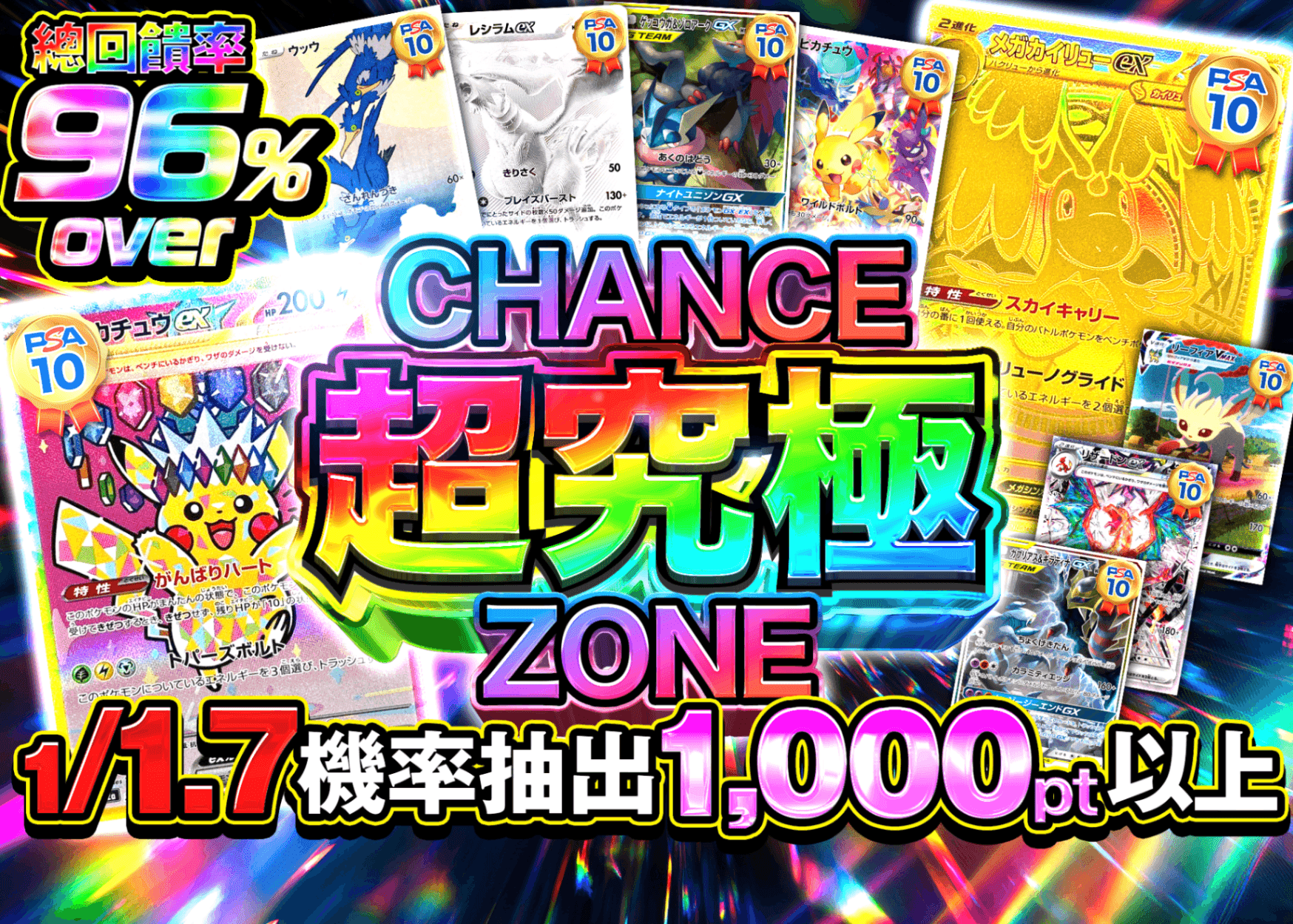 盲盒 超激熱CHANCE ZONE | 在線Clove盲盒