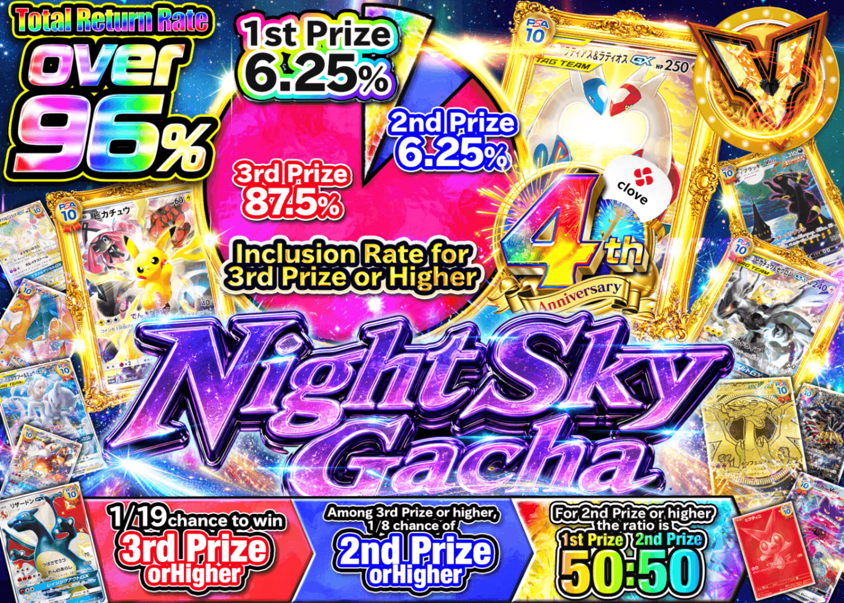 Pokémon Mystery Pack 夜空 グラフ | Clove Mystery Packs