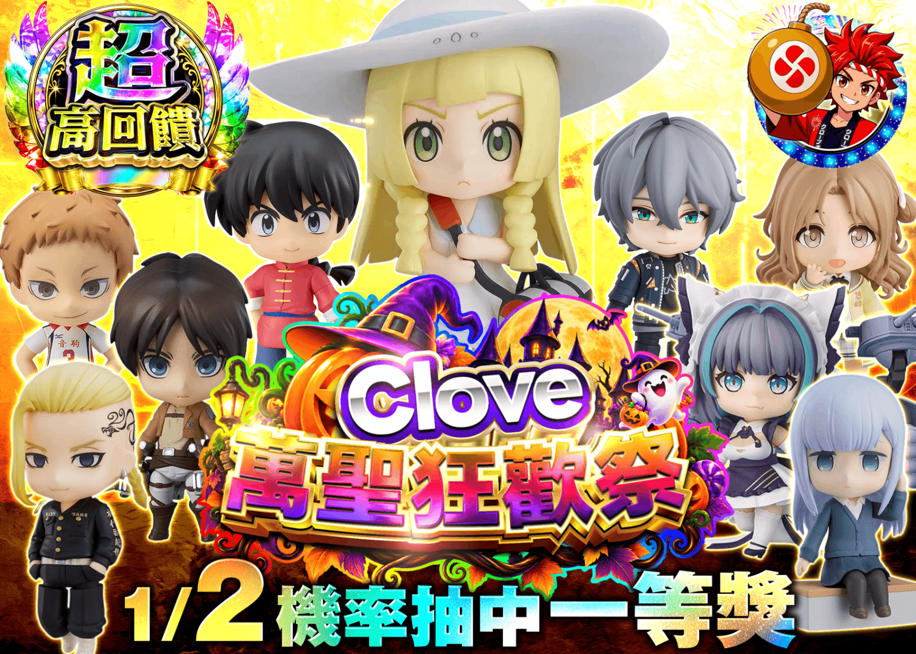 公仔抽卡 トップを撃ち抜け！ねんどろいどFes | 線上抽卡就選Clove
