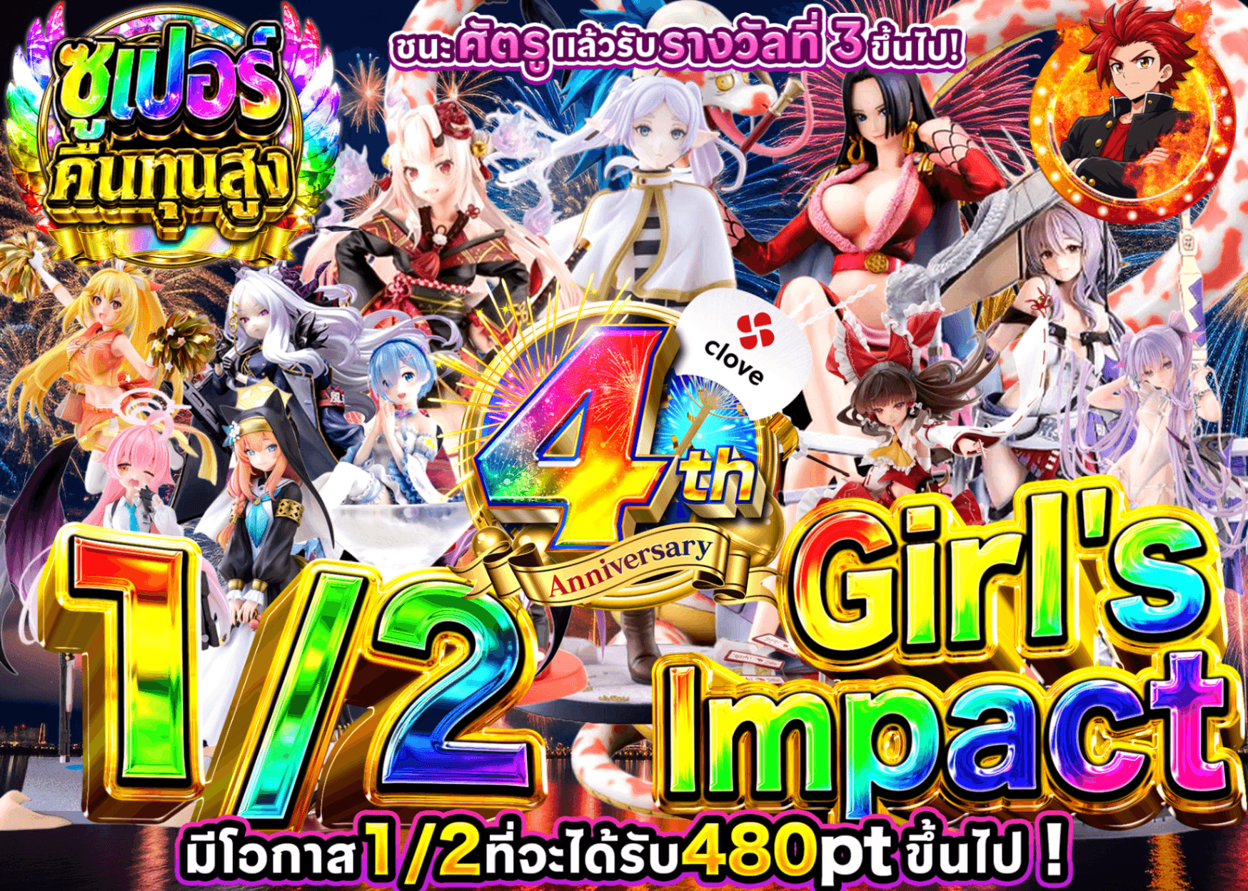 มิสเตอรี่แพ็คฟิกเกอร์ 4周年 にぶいちGirl's Impact | Clove มิสเตอรี่แพ็ค