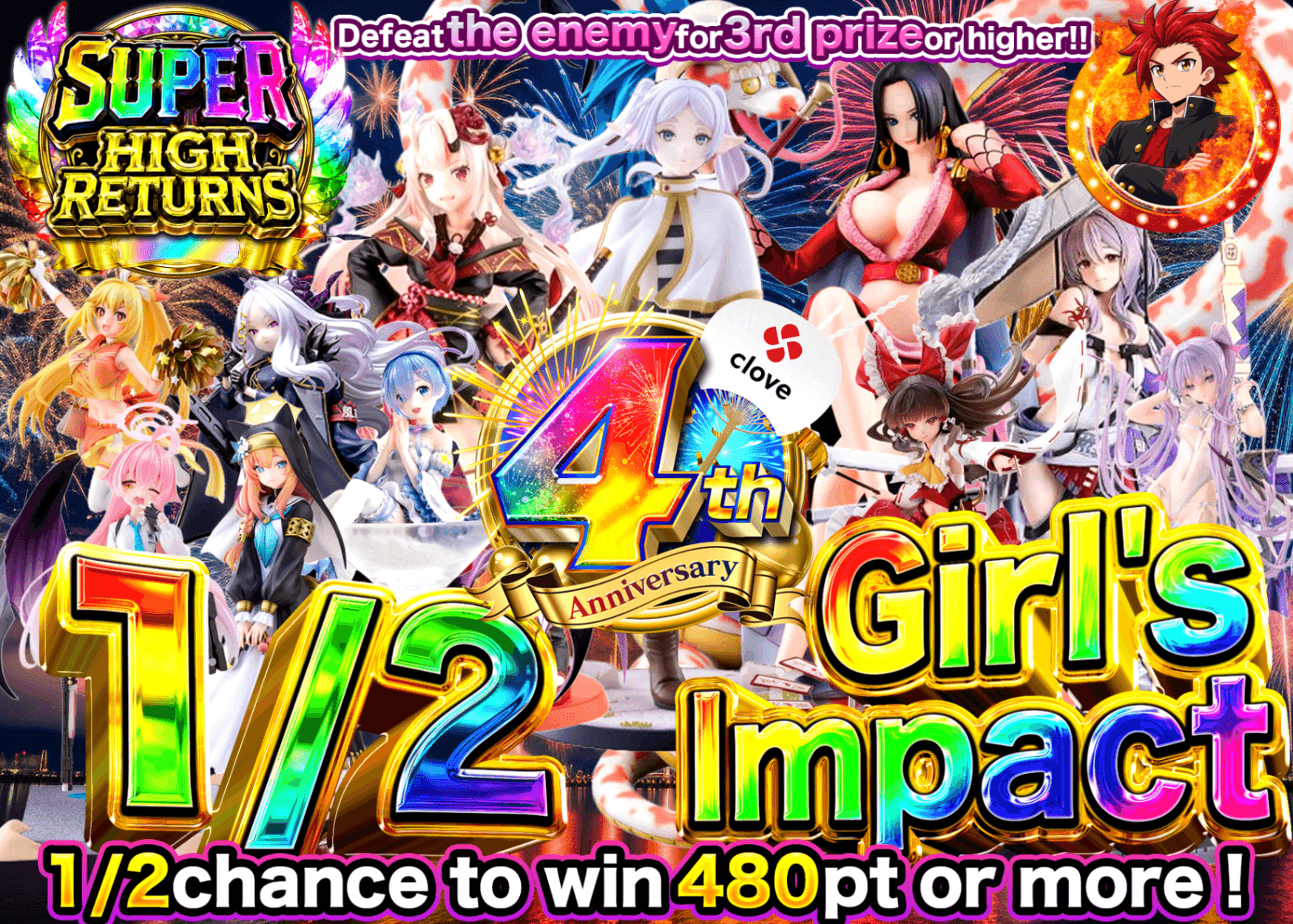 Figure Mystery Pack 4周年 にぶいちGirl's Impact | Clove Mystery Packs