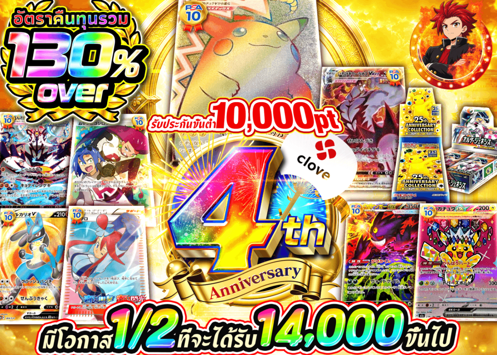 มิสเตอรี่แพ็ค Pokémon 4周年 ノーリスクにぶいち天国 | Clove มิสเตอรี่แพ็ค