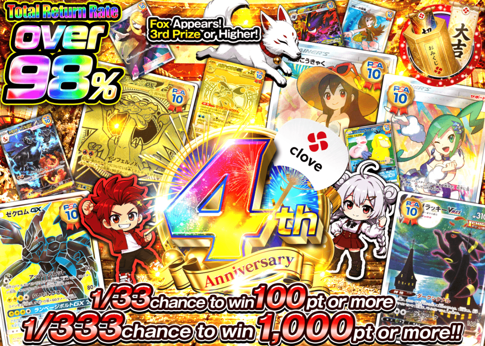 Pokémon Mystery Pack 4周年 低単価 | Clove Mystery Packs